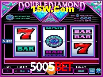 5005bet - User Statistics
