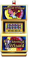 Welcome Bonus 5005bet
